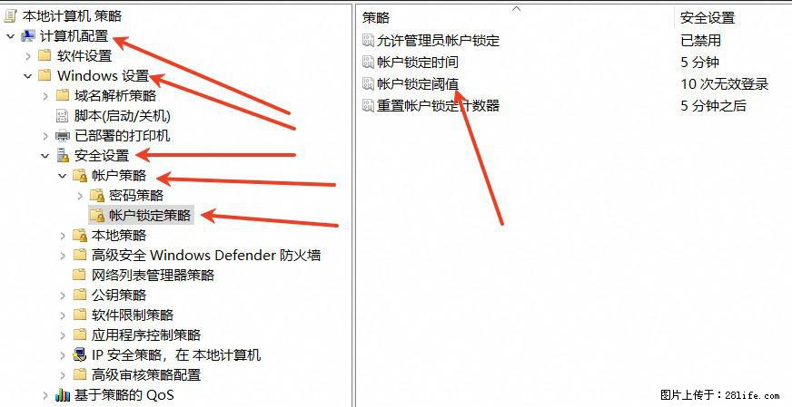 阿里云远程连接云服务器，老是提示“为安全考虑，已锁定该用户帐户”解决方案 - 生活百科 - 广元生活社区 - 广元28生活网 guangyuan.28life.net