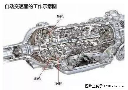 你知道怎么热车和取暖吗？ - 车友部落 - 广元生活社区 - 广元28生活网 guangyuan.28life.net