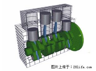 你知道怎么热车和取暖吗？ - 车友部落 - 广元生活社区 - 广元28生活网 guangyuan.28life.net