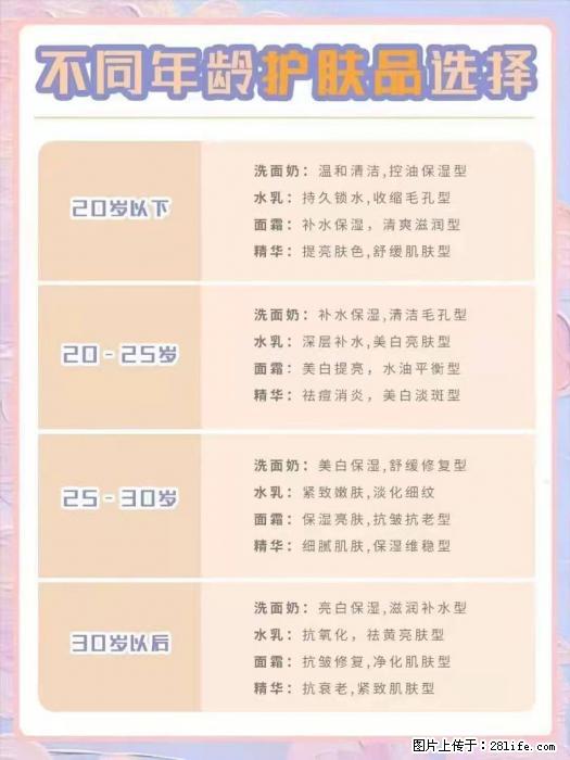 【姬存希】不同年龄，不同护肤的选择，你选对了吗？请爱惜自己！ - 生活日用品 - 居家生活 - 广元分类信息 - 广元28生活网 guangyuan.28life.net