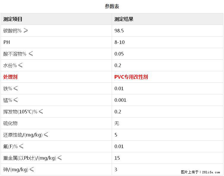 【桂林三鑫新型材料】PVC管材专用复合钙 超细改性碳酸钙 - 新手上路 - 广元生活社区 - 广元28生活网 guangyuan.28life.net