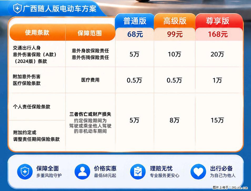 【骑行保障】安全骑行，保障随行！电动车专属保险上线啦！ - 广元生活资讯 - 广元28生活网 guangyuan.28life.net